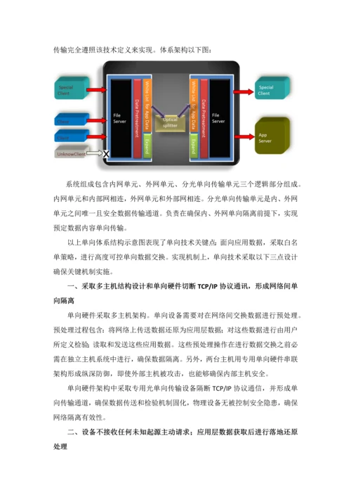 警务公开对公网数据传输单向综合项目边界接入关键技术专项方案a.docx