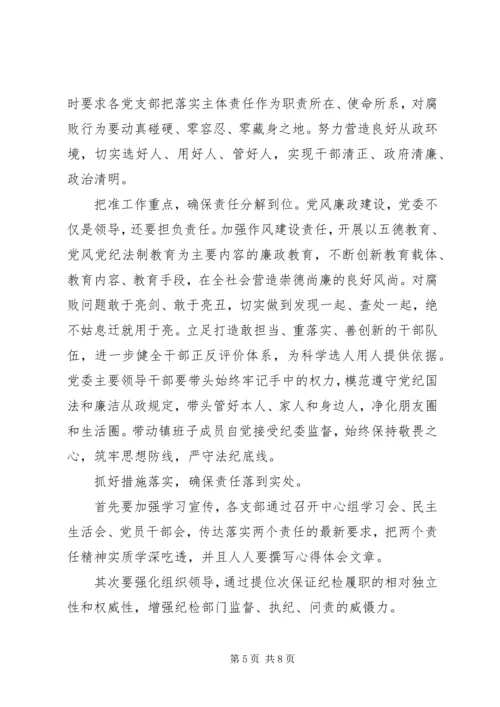 学习两个工作条例心得体会：自觉担当、落实责任.docx