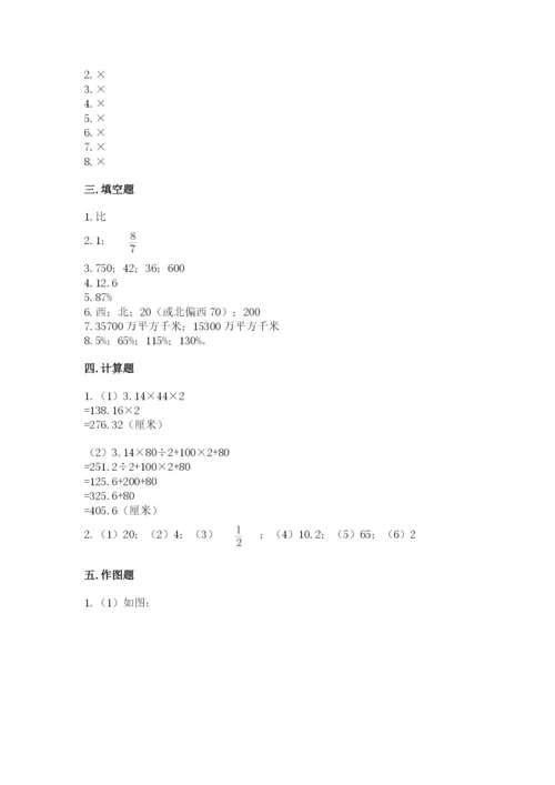 人教版六年级上册数学期末测试卷a4版可打印.docx
