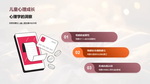 探索母爱的深度