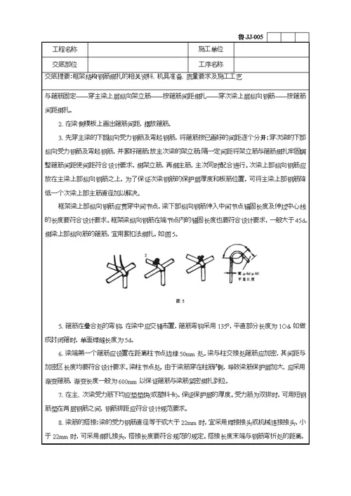 框架结构钢筋绑扎技术交底记录