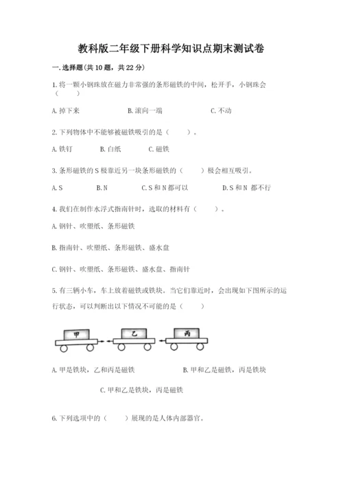 教科版二年级下册科学知识点期末测试卷完整.docx