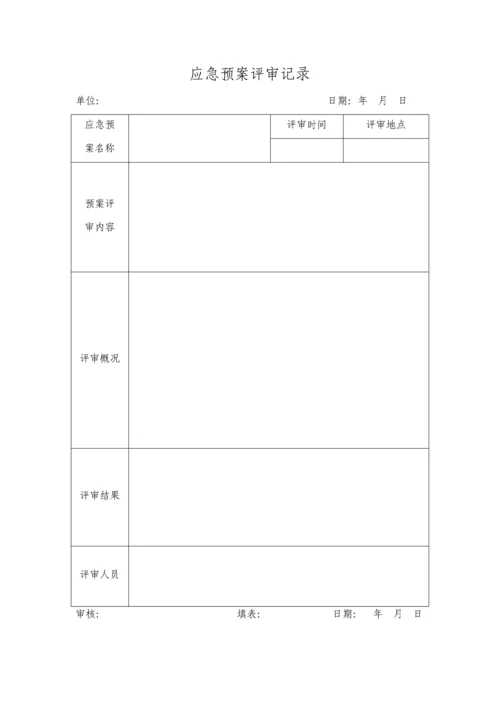 2023年石化大队应急预案演练计划.docx