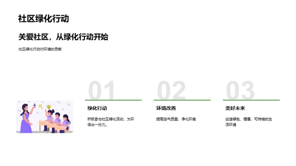 揭秘绿色之源
