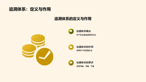 农产品质量安全与监管措施