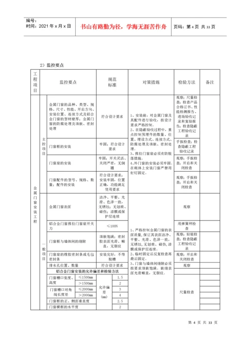 建筑装饰装修工程监理细则(doc 32页).docx