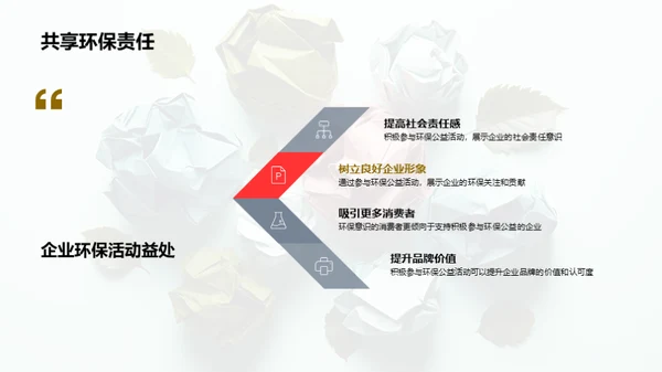 双十二环保行动