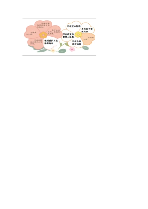 部编版二年级上册道德与法治期末测试卷标准卷.docx