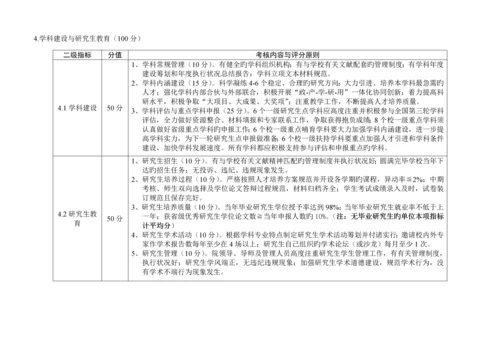 教学单位目标管理考核指标全新体系常规指标.docx
