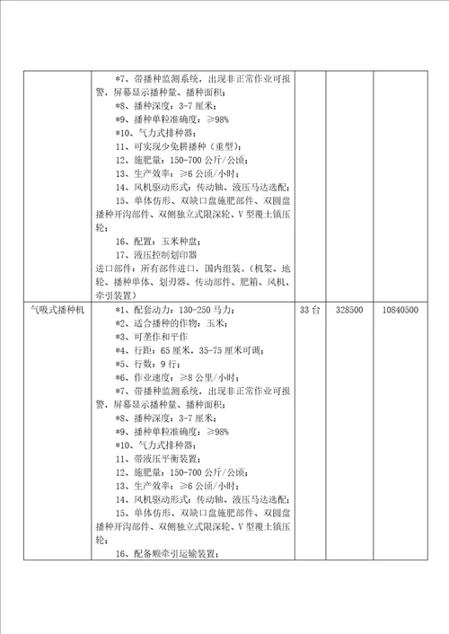 省政府招标文件范本