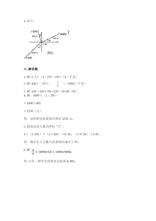 2022六年级上册数学《期末测试卷》含答案【黄金题型】.docx