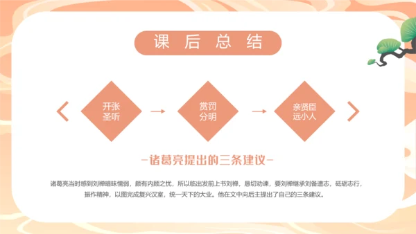 国漫风格出师表PPT模板