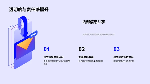 会计运营年中总结PPT模板