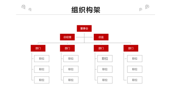 红色简约大气企业员工入职培训PPT模板