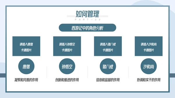 如何带好团队企业团队建设管理培训PPT