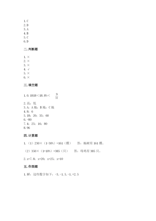 忻州市定襄县六年级下册数学期末测试卷汇编.docx