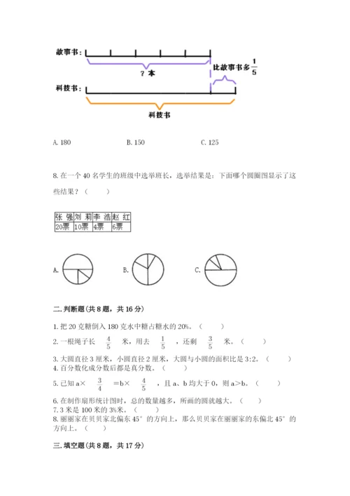 小学数学六年级上册期末卷附参考答案【突破训练】.docx