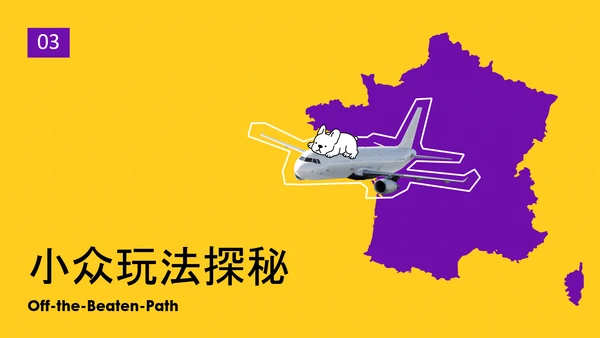 可爱简约时尚法国旅游攻略PPT模板