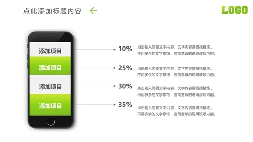微信微营销行业解决方案互联网微商PPT模板