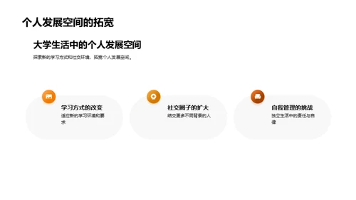 行为习惯 塑造成功