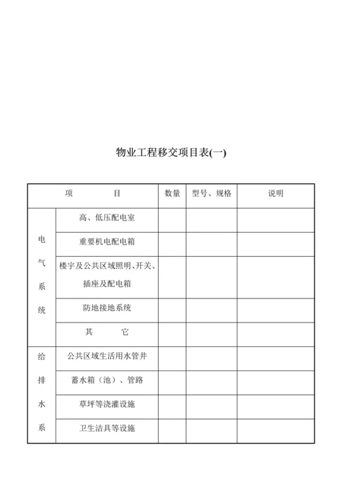 物业移交表格全套.docx