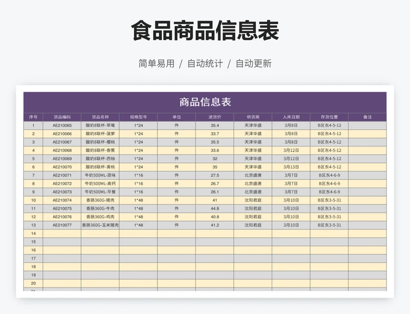 食品商品信息表