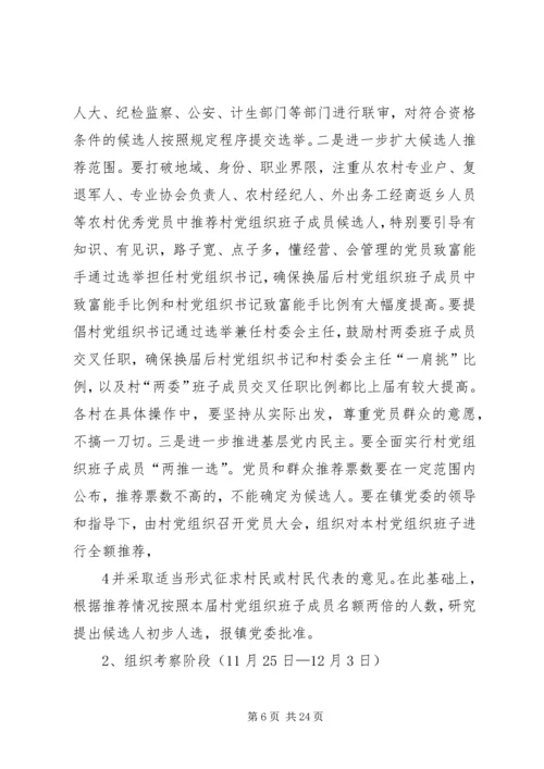 村党支部委员会换届选举办法.docx