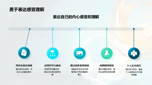 艺术创作的解析