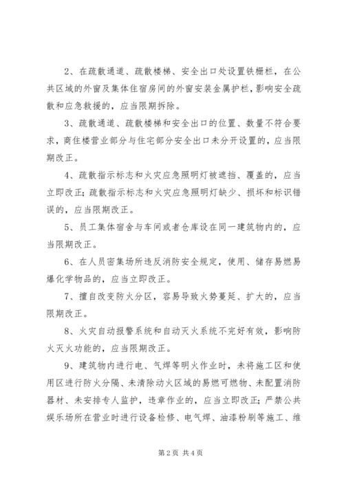 集中开展火灾隐患排查整治工作实施方案 (6).docx