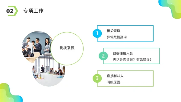 彩色水彩简约商务优秀员工分享企业培训PPT课件经验分享