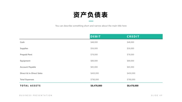 简洁设计商业计划书公司简介商务PPT模板