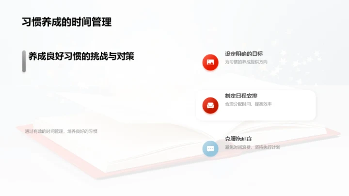 习惯铸就人生之星