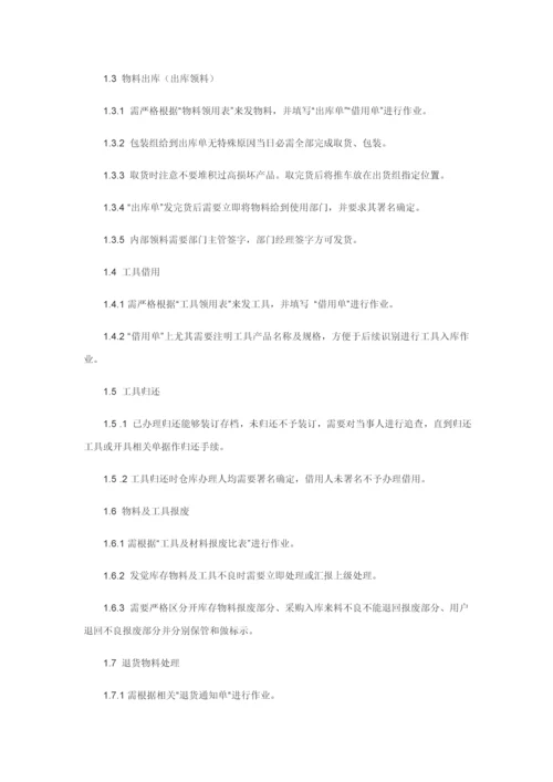 仓库管理标准规章核心制度.docx