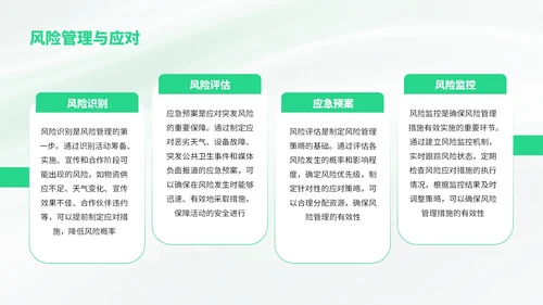 绿色简约风爱牙日知识宣传科普PPT