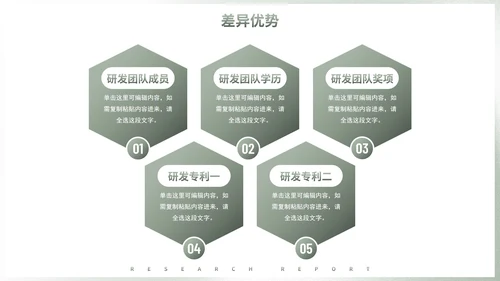 极简商务行业可行性研究报告计划书PPT模板