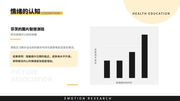 抑郁症情绪研究教育教学PPT模板