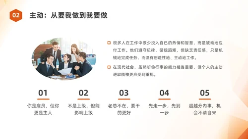 橙色简约员工职业素养培训企业培训PPT课件