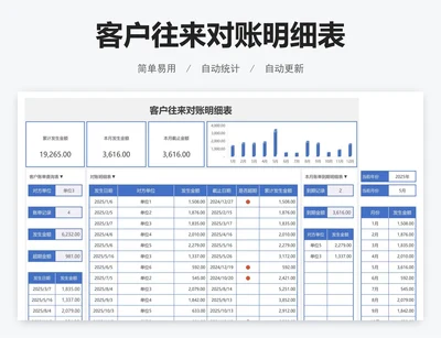 客户往来对账明细表