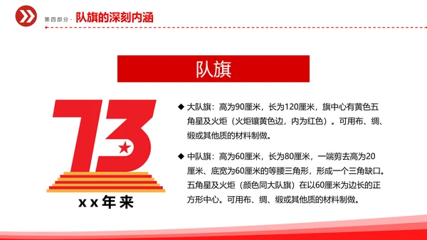 中国少先队成立红领巾教学解读PPT课件模板