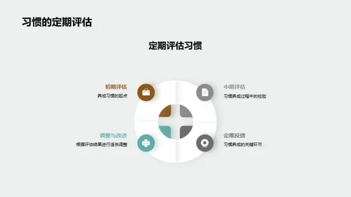 打造高效学习模式