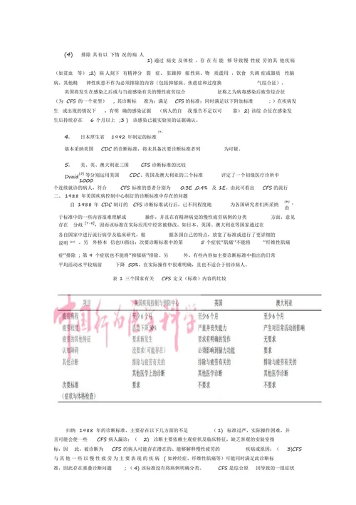 疲劳量表 -14