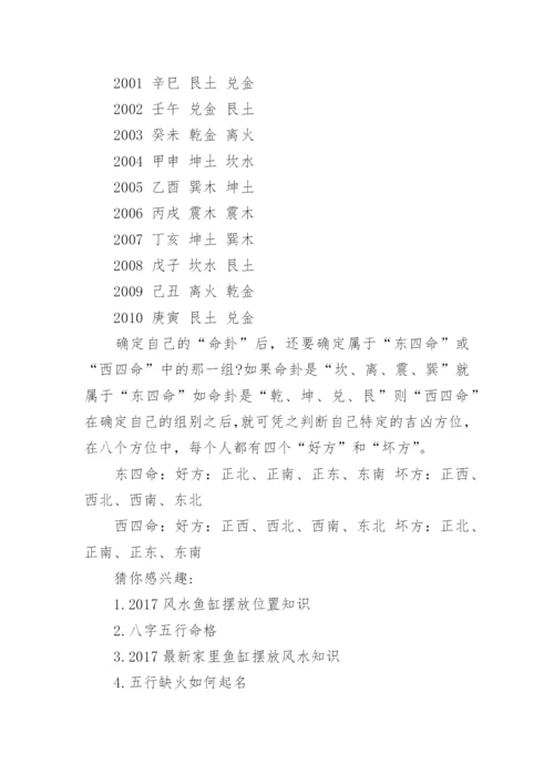 八字五行及命卦分析.docx