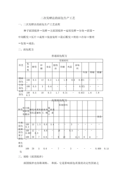 二次发酵法地面包生产工艺