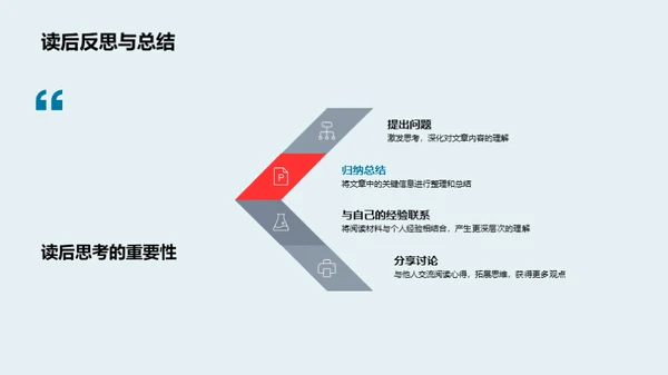 提升阅读素养