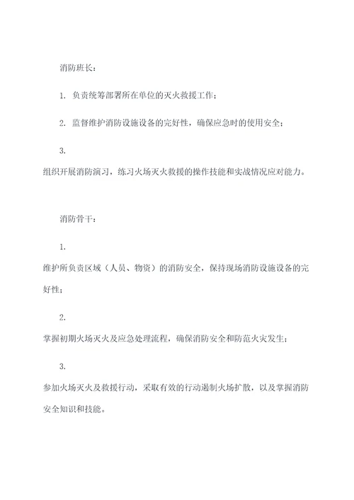 消防战训工作规章制度