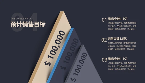 黑金创业融资商业计划书通用PPT母版