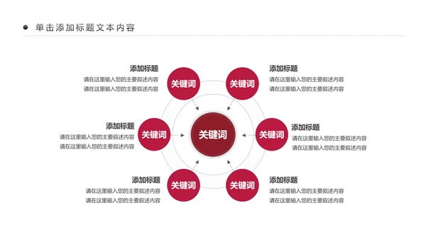 高档尊贵欧式风格红酒葡萄酒PPT模板