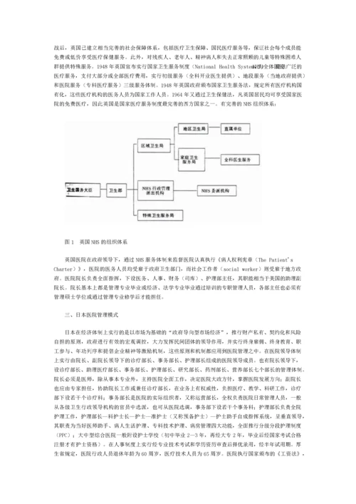 医院管理体制及改革.docx