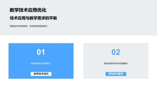 教学技术应用报告