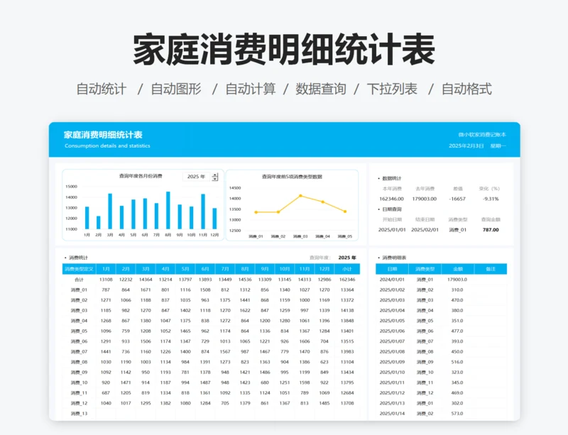 家庭消费明细统计表